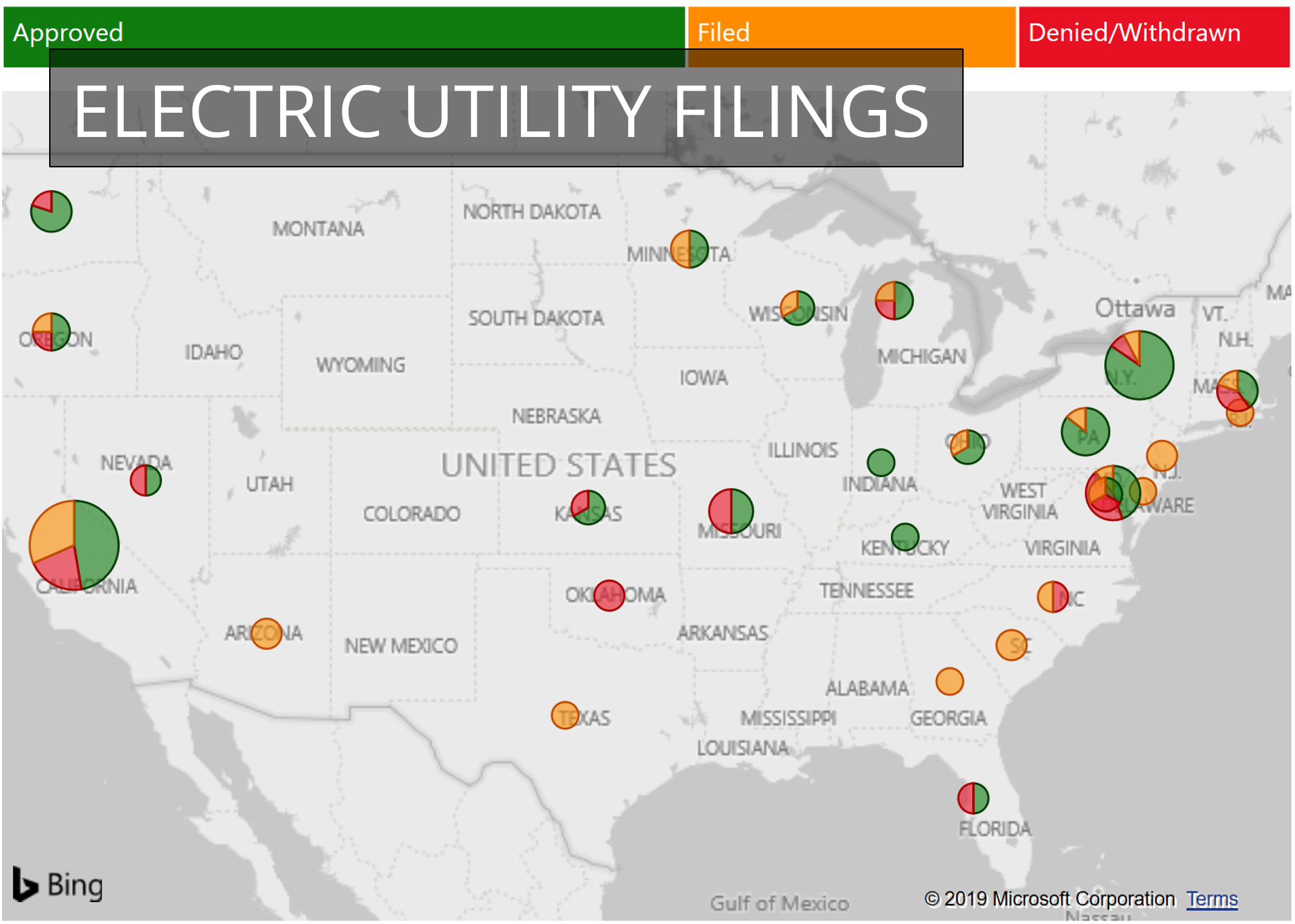 About – Atlas EV Hub